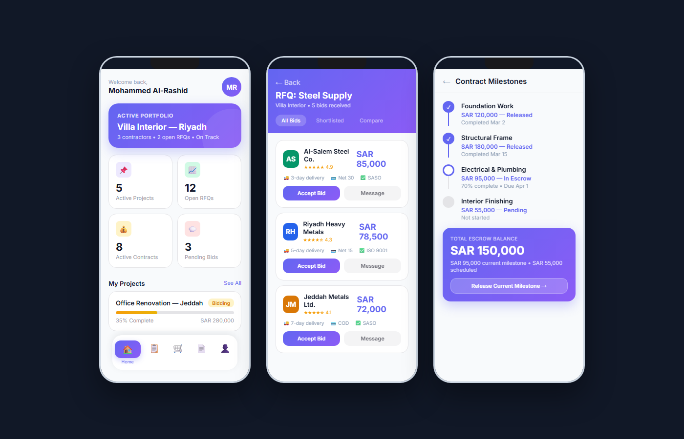 BuildBridge — Construction Marketplace (Under Progress)